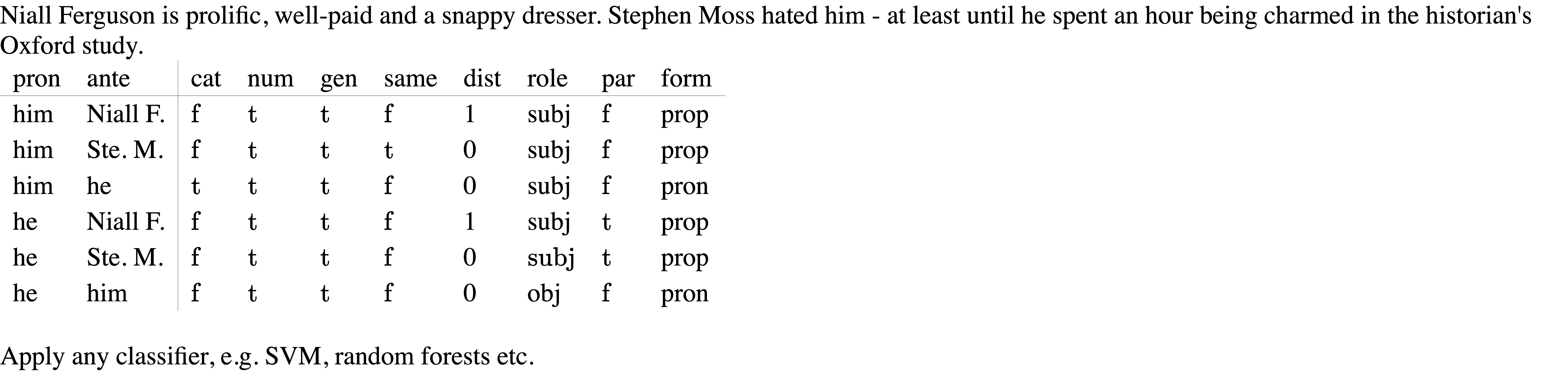 Pasted image 20201206141008